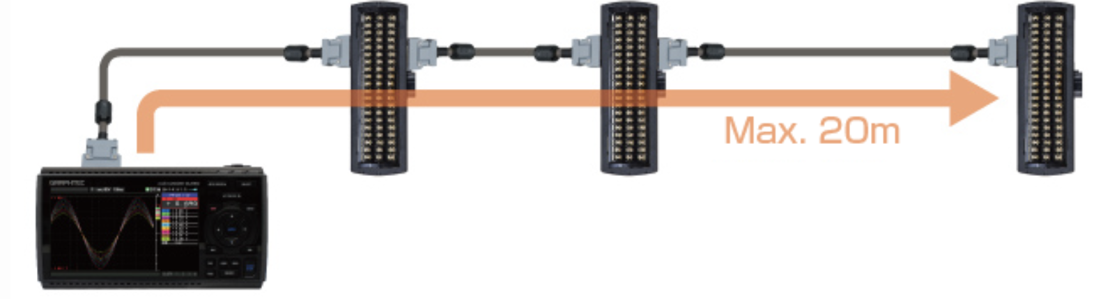 GL860 - TERMINALS | Graphtec America, Inc